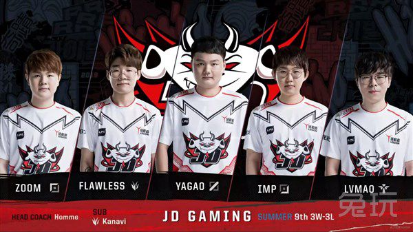 春季某城市 春季某城市