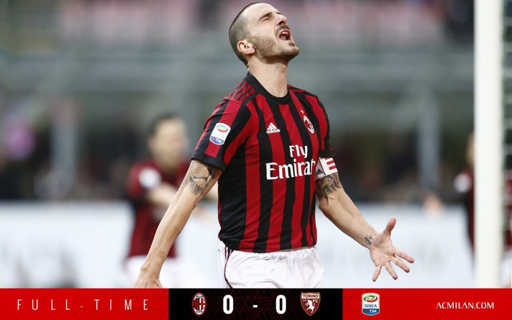 的状况正在 的状况正在