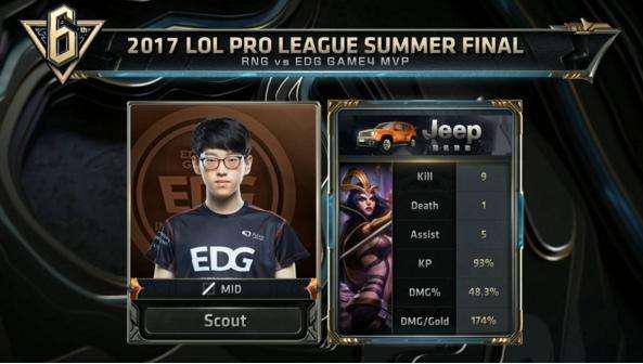 霍伊伦的职 霍伊伦的职