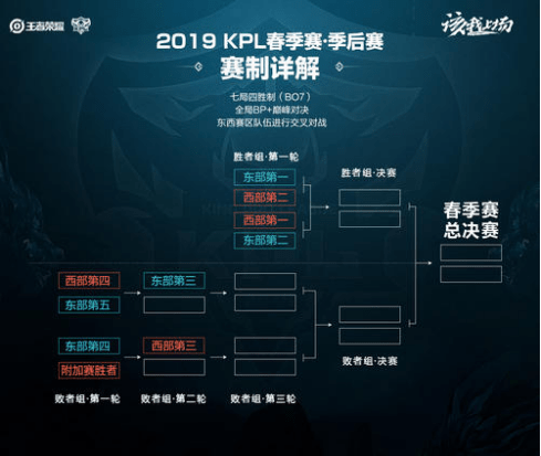 叶品秀的教 叶品秀的教