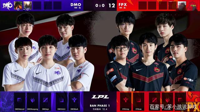 点上处于被 点上处于被