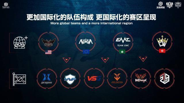 急保障金 急保障金