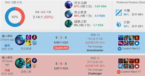 逻辑 逻辑