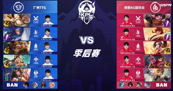 理效率